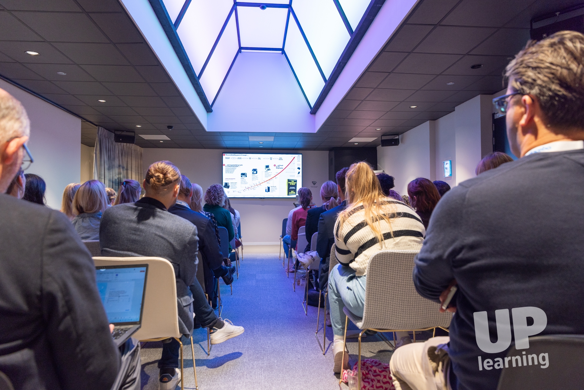 Eventfotografie Compleet